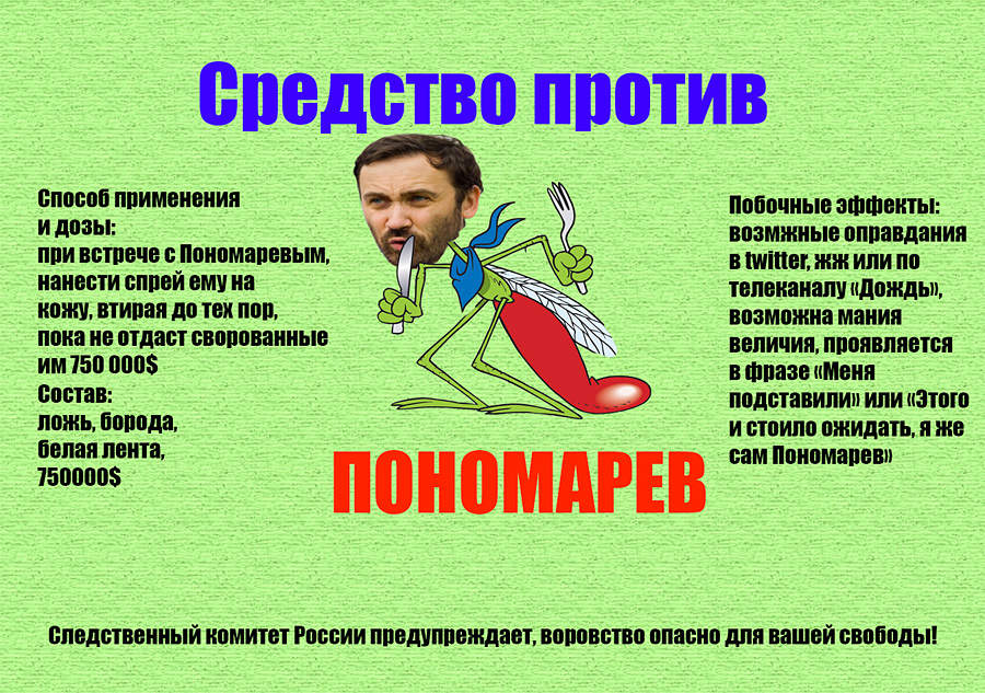 Способы против