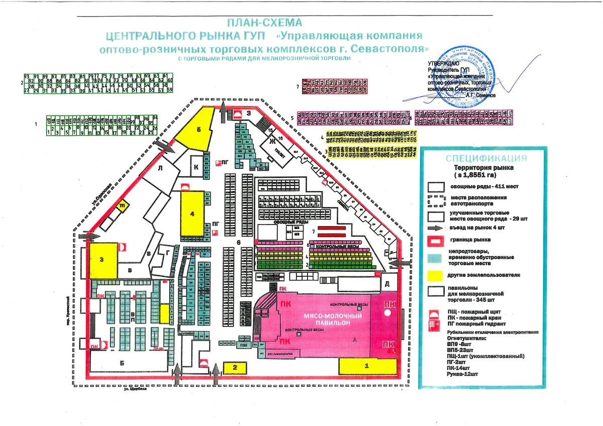 Южные ворота схема