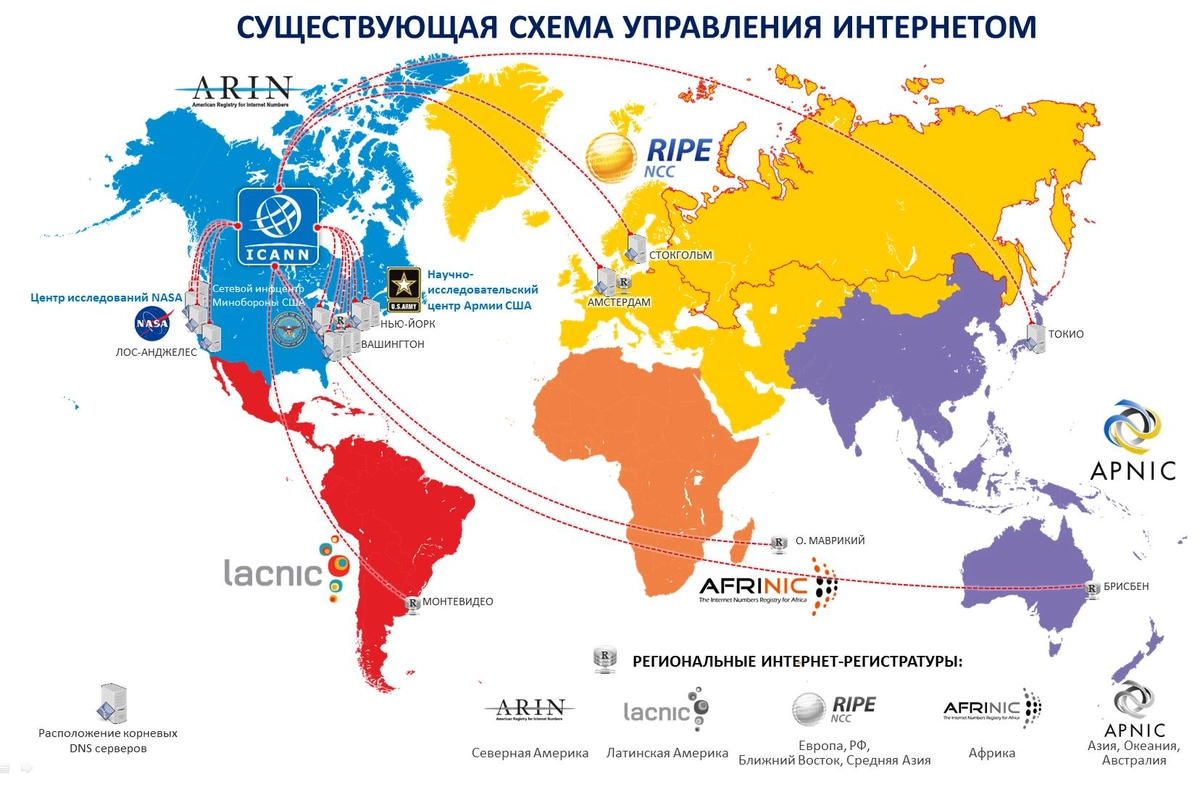 интернет в сша