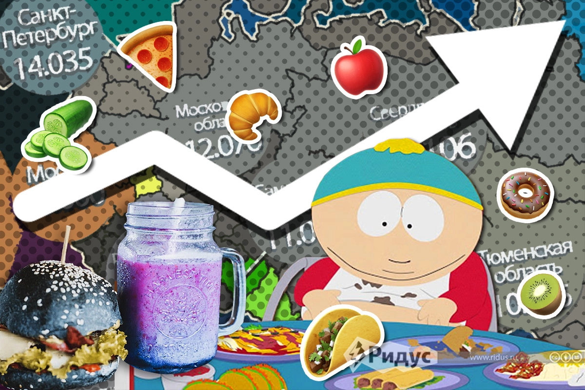 Ожирение Ожирение