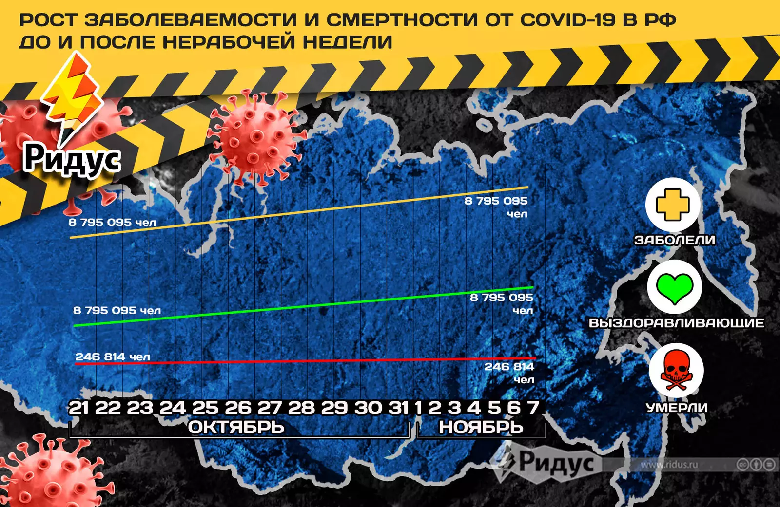 4 волна будет последней