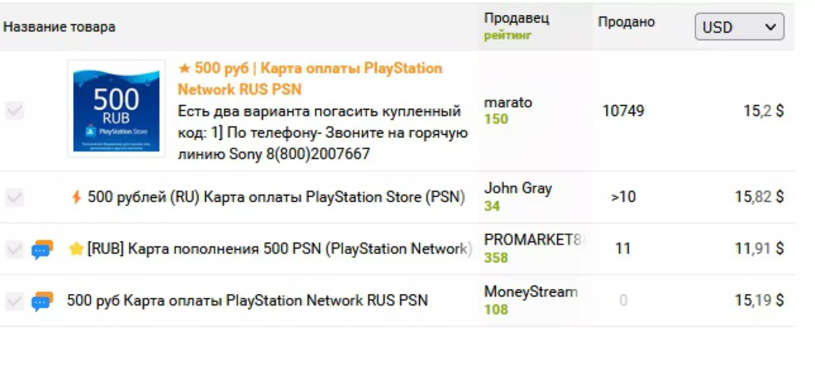 Карты оплаты PS в продаже. Карты оплаты PS в продаже.