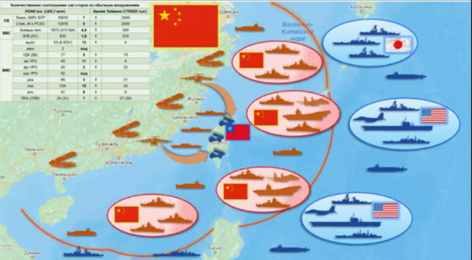 Вариант военной операции по возвращению Тайваня Вариант военной операции по возвращению Тайваня