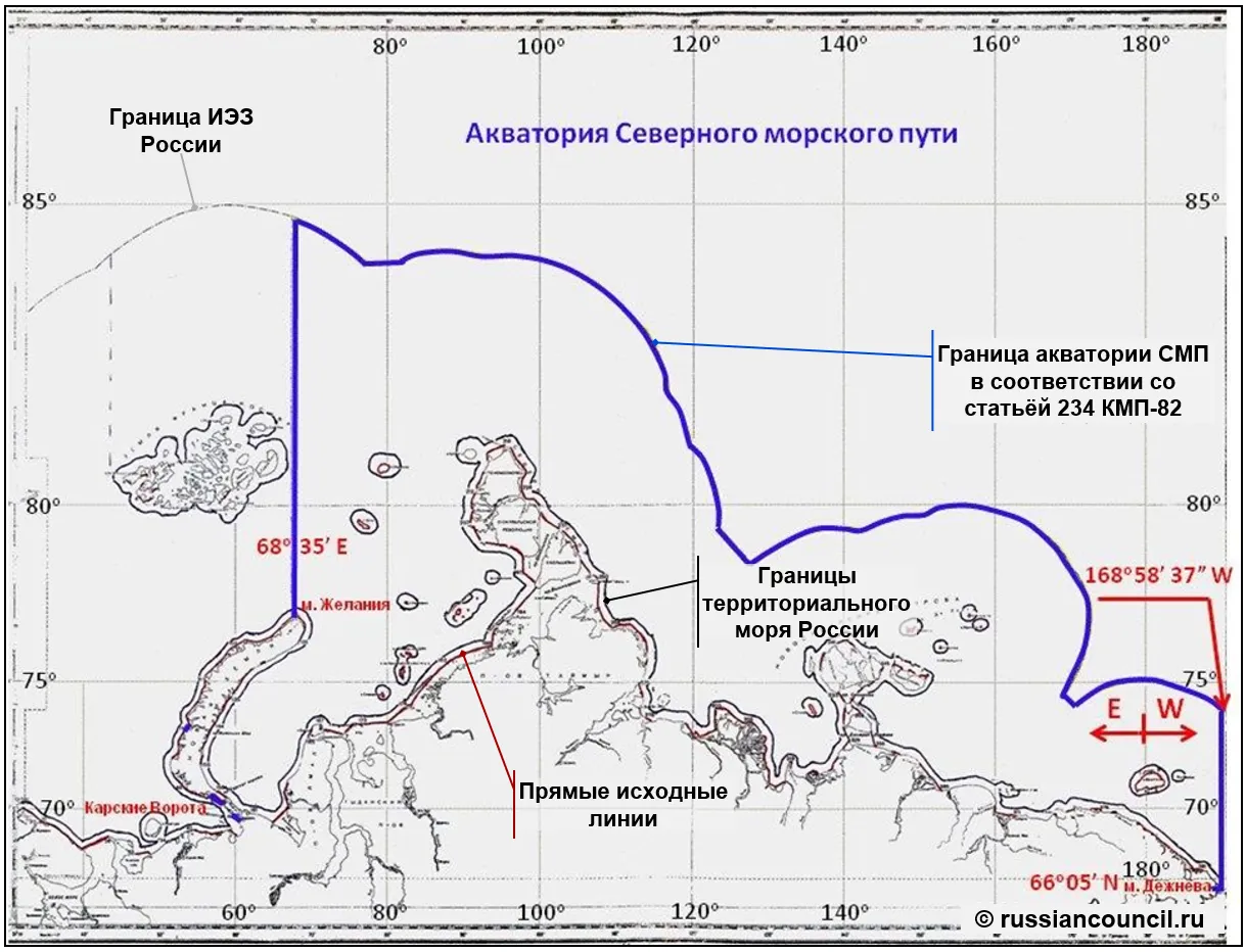 Карта смп. Акватория Северного морского пути. Границы Северного морского пути на карте. Границы акватории Северного морского пути. Районы акватории Северного морского пути.