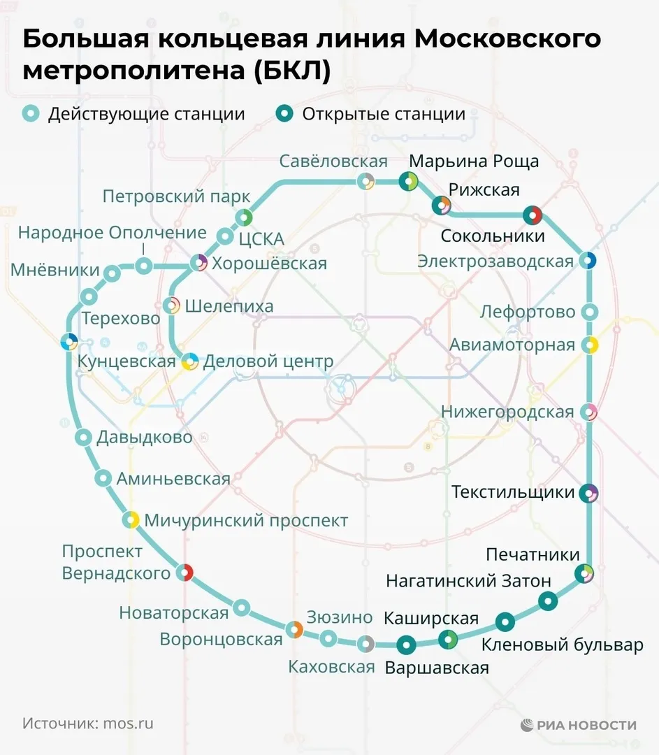 Схема метро Москвы 2023 с БКЛ И МЦК