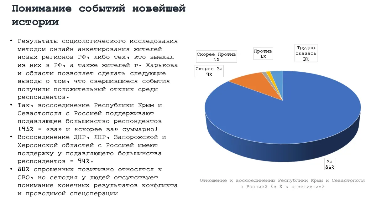 Полевые исследования постукраинского сегмента: севастопольский опыт